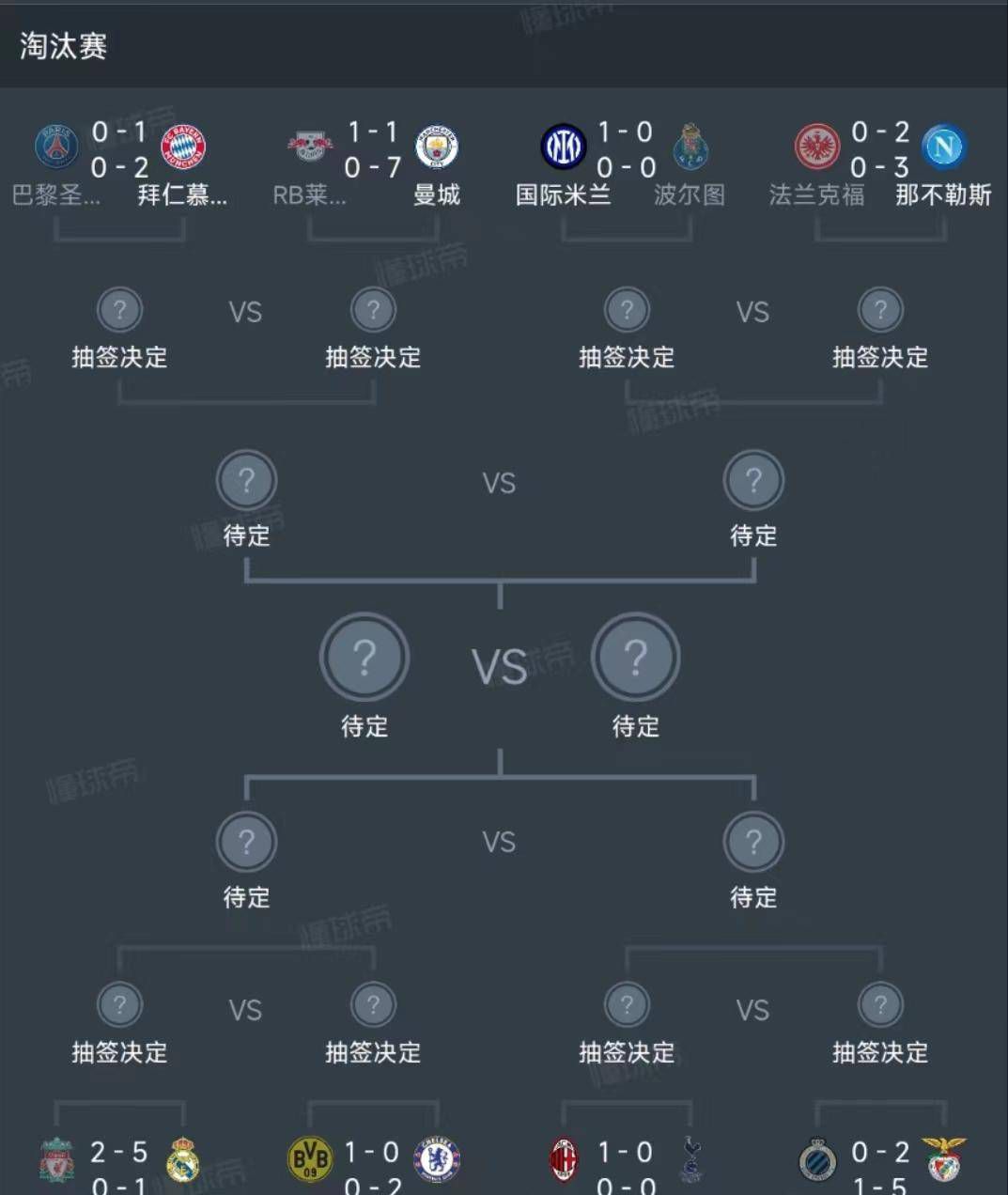 埃里克-加西亚（赫罗纳）德转身价1500万欧。